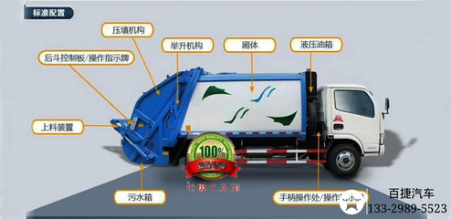 M國六東風(fēng)多利卡8方壓縮垃圾車制造廠家與汽車廂體制造解析